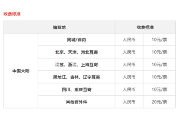 如何查找顺丰速运在哪里?我的顺丰快递查询