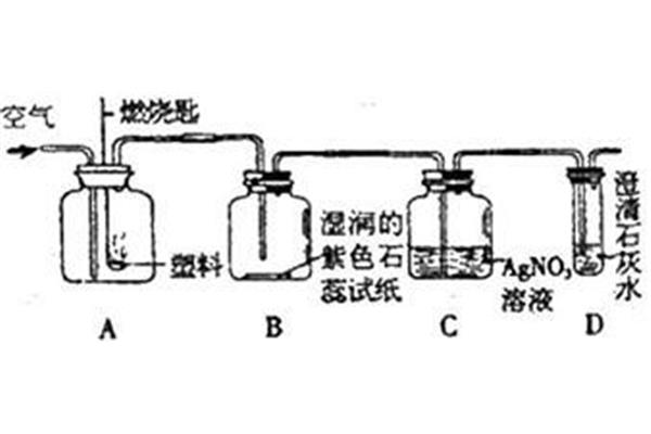 烧杯可以直接加热吗?为什么试管可以直接加热?