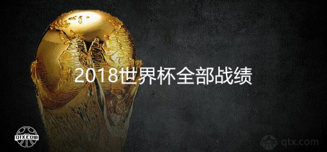 2018世界杯全部战绩结果图（所有比分）