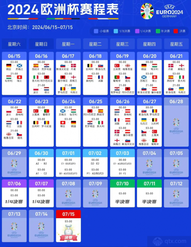 欧洲杯16强完整赛程