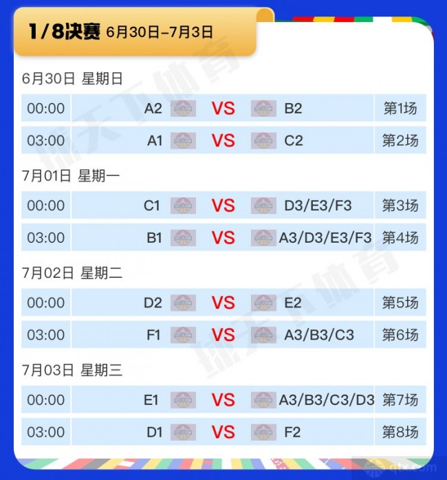 欧洲杯小组第三名16强落位完整图