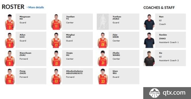 中国男篮12人名单